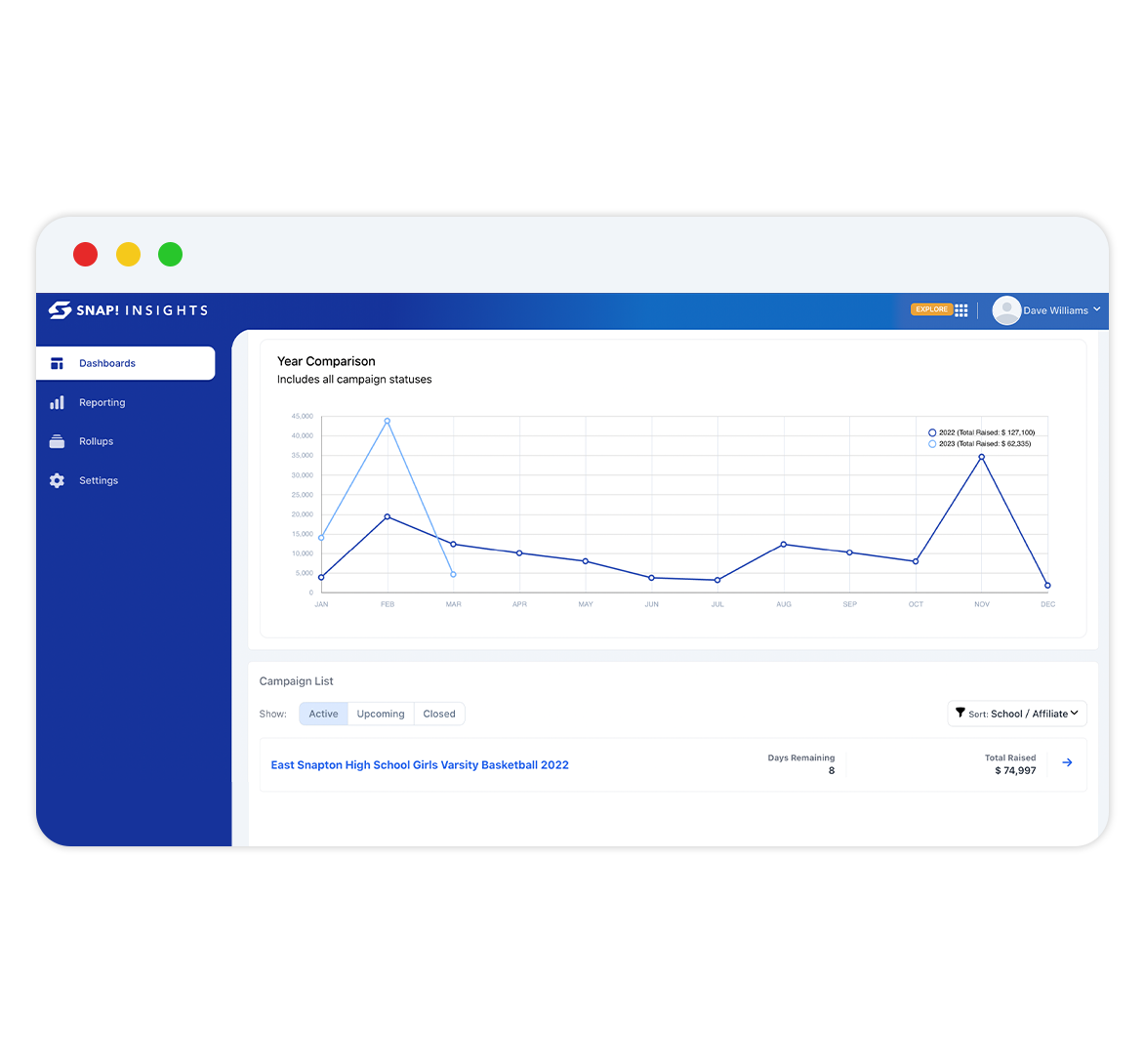 Insights_ProductPage-Module2 User interface with graph